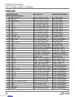 Preview for 8 page of Linear Technology DC1721B-A Demo Manual