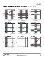 Preview for 5 page of Linear Technology LT8302 Operation