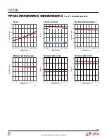 Preview for 6 page of Linear Technology LT8302 Operation