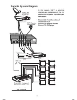 Preview for 3 page of Linear CHANNEL PLUS 5425 Installation Manual