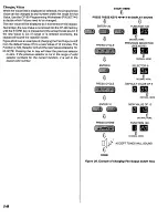 Preview for 14 page of Linear CP-90 Programming Manual