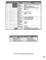 Preview for 25 page of Linear CP-90 Programming Manual