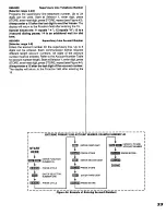 Preview for 33 page of Linear CP-90 Programming Manual