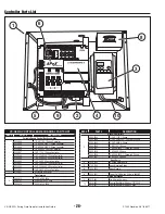 Preview for 30 page of Linear VS-GSWG Installation Manual