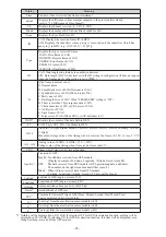 Preview for 24 page of LineEye LE-270AR Instruction Manual