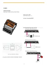 Preview for 24 page of Linergy Spy Center Basic SCB010 Operating Manual