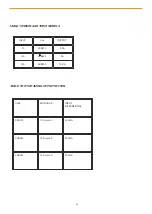 Preview for 29 page of Linergy Spy Center Basic SCB010 Operating Manual