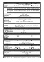 Preview for 30 page of Linergy Spy Center Basic SCB010 Operating Manual