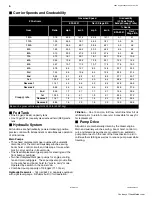 Preview for 11 page of Link-Belt HTC 8675 II Series Technical Data Manual