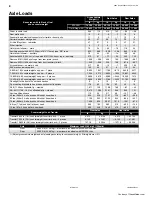 Preview for 13 page of Link-Belt HTC 8675 II Series Technical Data Manual