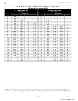 Preview for 35 page of Link-Belt HTC 8675 II Series Technical Data Manual