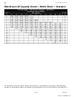 Preview for 41 page of Link-Belt HTC 8675 II Series Technical Data Manual