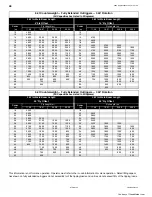 Preview for 53 page of Link-Belt HTC 8675 II Series Technical Data Manual