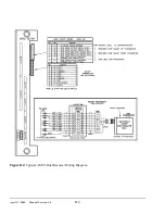 Preview for 65 page of LINK ELECTRIC & SAFETY CONTROL COMPANY OmniLink 5000 Operating Manual