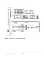 Preview for 68 page of LINK ELECTRIC & SAFETY CONTROL COMPANY OmniLink 5000 Operating Manual