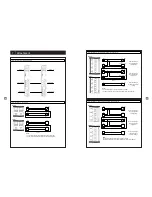 Preview for 9 page of Link SmartLINK M 13 25 Operation And Installation Manual