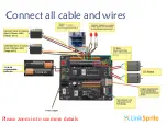 Preview for 26 page of LinkSprite Rover Assembly And Programming Manual