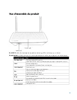 Preview for 69 page of Linksys AC1300 User Manual