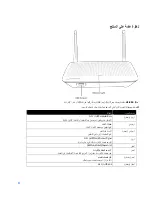 Preview for 104 page of Linksys AC1300 User Manual