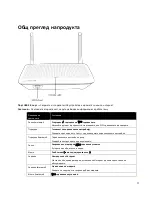 Preview for 136 page of Linksys AC1300 User Manual