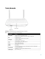 Preview for 303 page of Linksys AC1300 User Manual