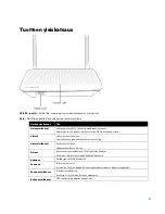 Preview for 335 page of Linksys AC1300 User Manual