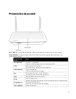 Preview for 367 page of Linksys AC1300 User Manual