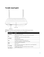 Preview for 400 page of Linksys AC1300 User Manual