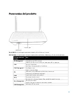 Preview for 465 page of Linksys AC1300 User Manual