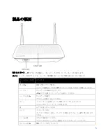 Preview for 498 page of Linksys AC1300 User Manual