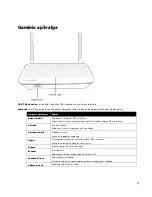 Preview for 567 page of Linksys AC1300 User Manual