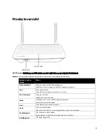 Preview for 632 page of Linksys AC1300 User Manual