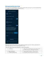 Preview for 715 page of Linksys AC1300 User Manual