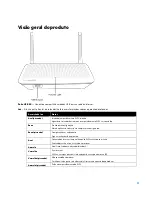 Preview for 731 page of Linksys AC1300 User Manual