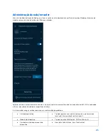 Preview for 749 page of Linksys AC1300 User Manual