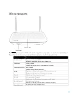 Preview for 796 page of Linksys AC1300 User Manual