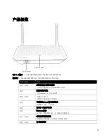 Preview for 830 page of Linksys AC1300 User Manual