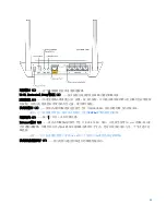 Preview for 831 page of Linksys AC1300 User Manual