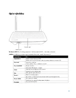 Preview for 862 page of Linksys AC1300 User Manual