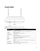 Preview for 894 page of Linksys AC1300 User Manual