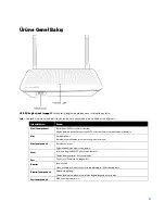 Preview for 1025 page of Linksys AC1300 User Manual