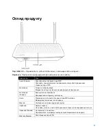 Preview for 1057 page of Linksys AC1300 User Manual