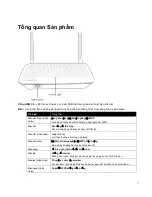 Preview for 1092 page of Linksys AC1300 User Manual