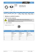 Preview for 24 page of LinMot P10-70-SSC Series Installation Manual