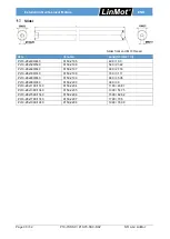 Preview for 30 page of LinMot P10-70-SSC Series Installation Manual