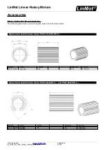 Preview for 32 page of LinMot PR01 Series Manual