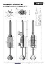 Preview for 54 page of LinMot PR01 Series Manual