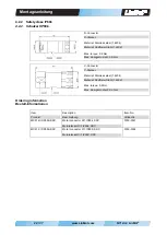 Preview for 24 page of LinMot PS01-37x120F-HP-SSC-R/ FC Installation Manual