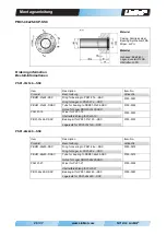 Preview for 28 page of LinMot PS01-37x120F-HP-SSC-R/ FC Installation Manual