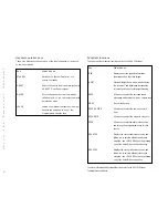 Preview for 12 page of Linn AV Personal Handset User Manual